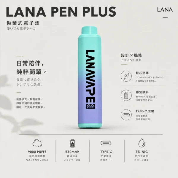 LANA PEN PLUS 9000口 拋棄式電子煙 15ml儲油/3%尼古丁鹽/Mesh芯/Type-C充電