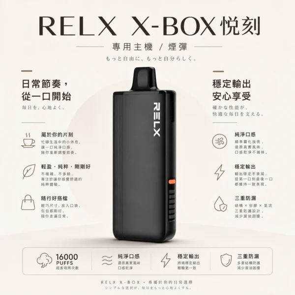 RELX 悅刻 X-BOX 16000口 專用換彈拋棄式電子煙套裝 12W-16W/3%尼古丁鹽/Mesh芯