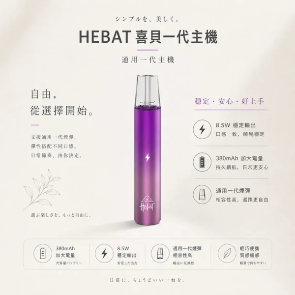 ChatGPT-Image-2026年8月22日-下午07_59_52.webp Hebat 喜貝 一代通用主機 漸層配色/金屬質感/380mAh/8.5W輸出/Type-C快充