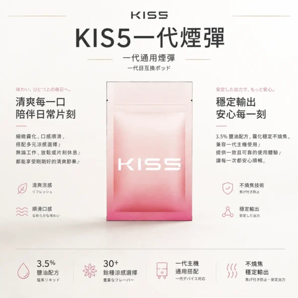 ChatGPT-Image-2026年8月23日-下午04_06_10.webp KIS5 一代通用煙彈 1.9ml容量/陶瓷芯穩定輸出/3%尼古丁鹽/最佳配方不燒焦/完美通用一代主機【買5盒送主機】