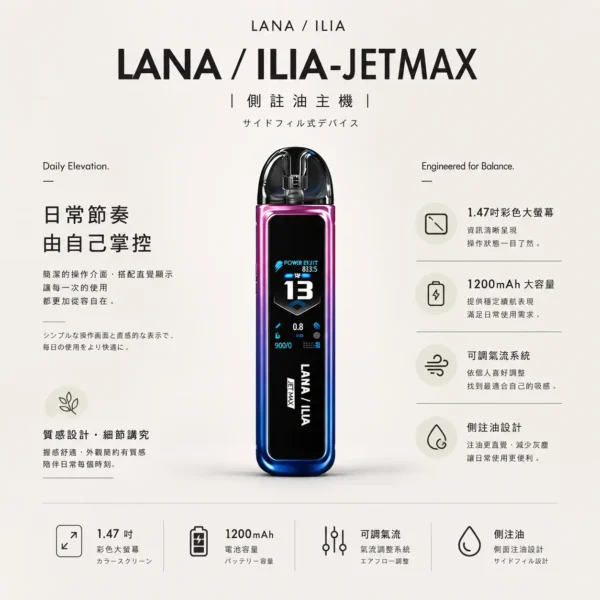 【買1贈煙油】LANA ILIA JETMAX 聯名主機 彩色大螢幕/1200mAh/可調氣流/側注油/通用小煙煙油