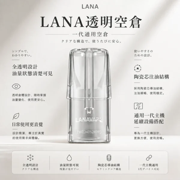 LANA 拉娜 一代通用透明空倉 全透明殘油一目瞭然/陶瓷芯不掉味/防漏升級/通用一代主機