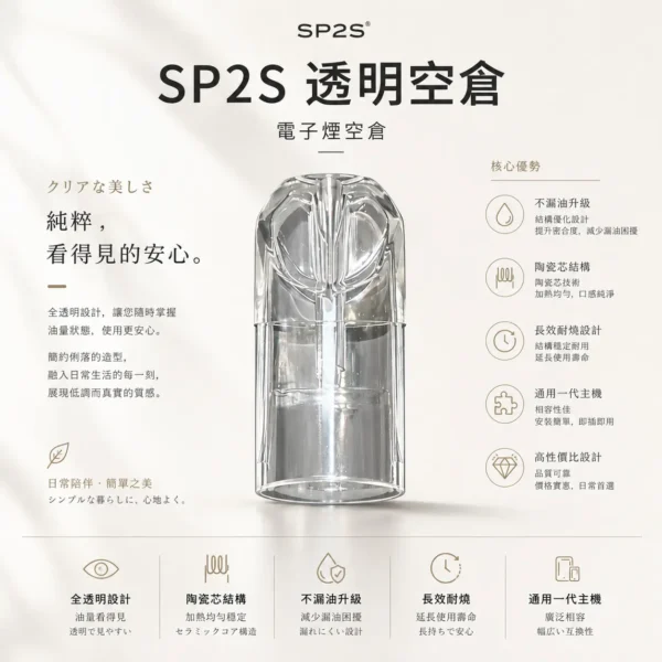 SP2S 透明空倉 一代通用空煙彈 全透明看油/陶瓷芯耐燒/不漏油升級/順滑擊喉/通用一代主機