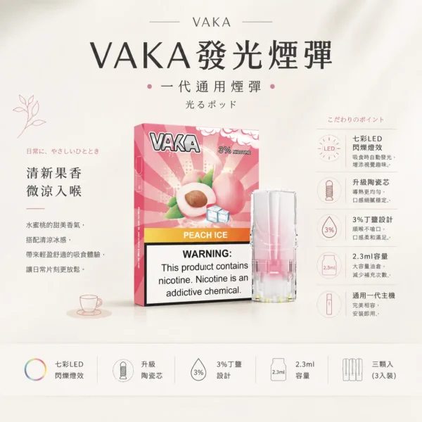 ChatGPT-Image-2026年8月25日-下午09_34_45.webp VAKA 一代通用煙彈 2.3ml 三顆入 七彩LED燈效/升級陶瓷芯/3%尼古丁鹽/順滑口感/三顆入/適配一代主機