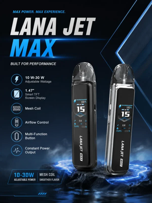 【買1贈煙油】LANA ILIA JETMAX 聯名主機 彩色大螢幕/1200mAh/可調氣流/側注油/通用小煙煙油