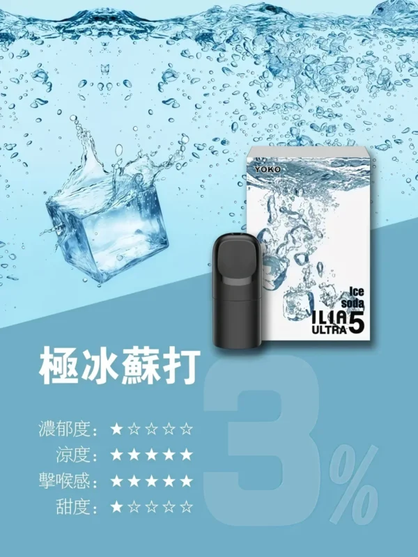 ILIA 哩亞 五代通用煙彈 陶瓷芯防漏升級/3%尼古丁鹽/適配五代主機【買4盒送主機】