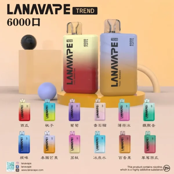 image.webp LANA 6000口 拋棄式電子煙 8ml巨量裝/Mesh網芯/3%尼古丁鹽/550mAh續航/Type-C快充