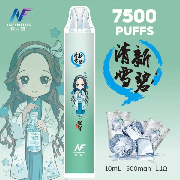 INF 無限 鬼滅之刃聯名 7500口 拋棄式電子煙 鬼滅聯名造型/10ml大容量/Mesh網芯爆發/550mAh大容量電芯
